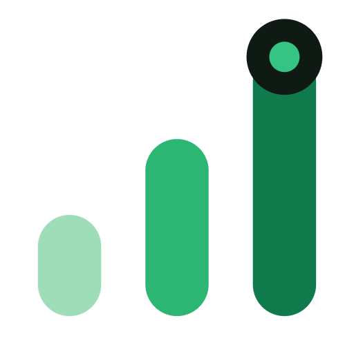 ScaleIQ